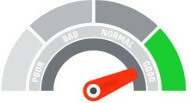 Casino.com Review Score - 9/10